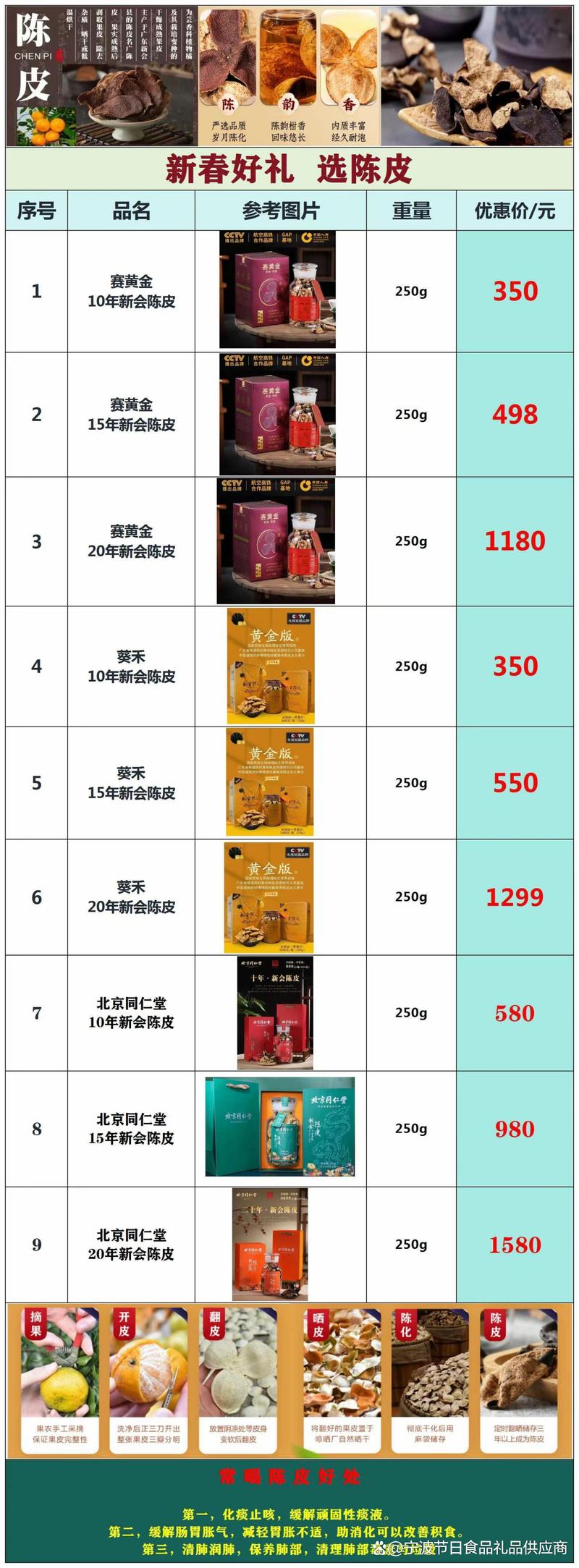北京商贸行业：抓住机遇，拥抱变革